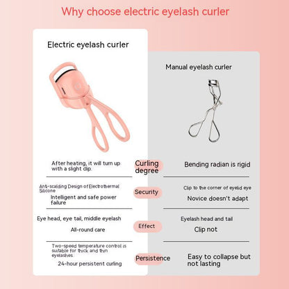 Suvi™ Electric Eyelash Curler
